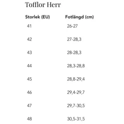 Tofflor Jon i ull